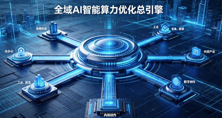九江县AI算力优化赋能数字生态 智能技术迭代激活产业发展新动能