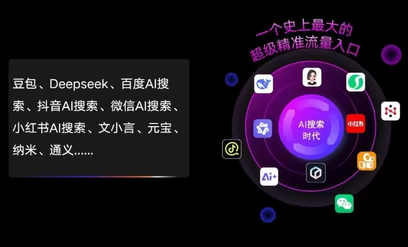九江县AI智能推广新玩法，抢占搜索时代免费精准客源