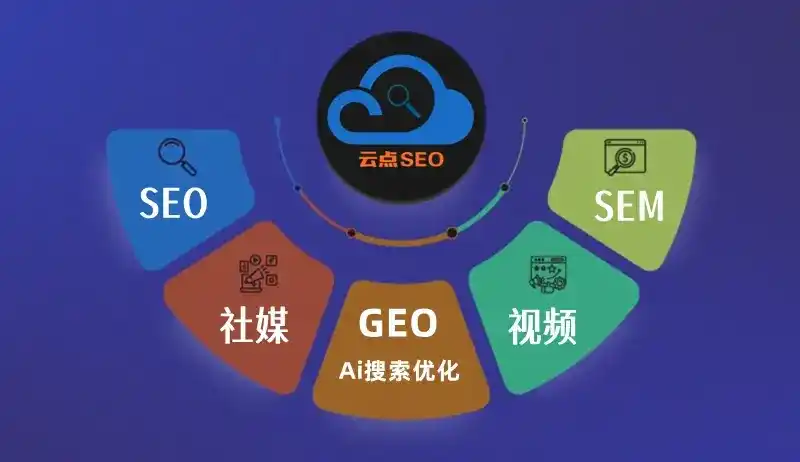 九江县GEO优化：AI智能体时代取代SEO的全新内容优化逻辑