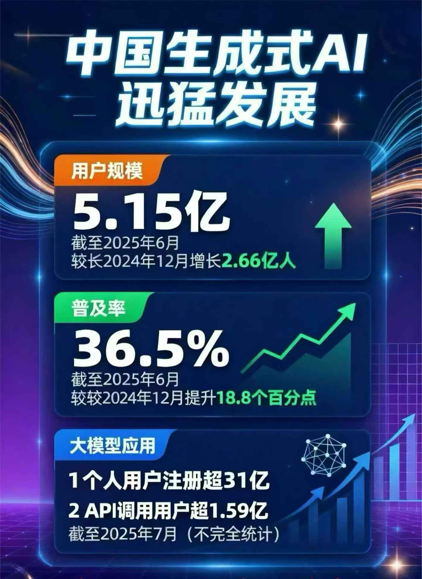 九江县豆包GEO优化是什么？内容创作核心逻辑解析