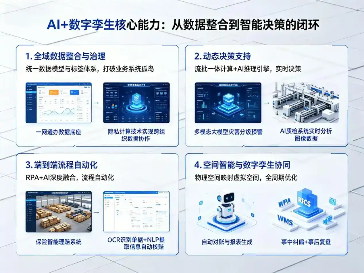 AI大模型落地优化服务｜解决九江县企业大模型响应慢、输出不准、成本偏高问题