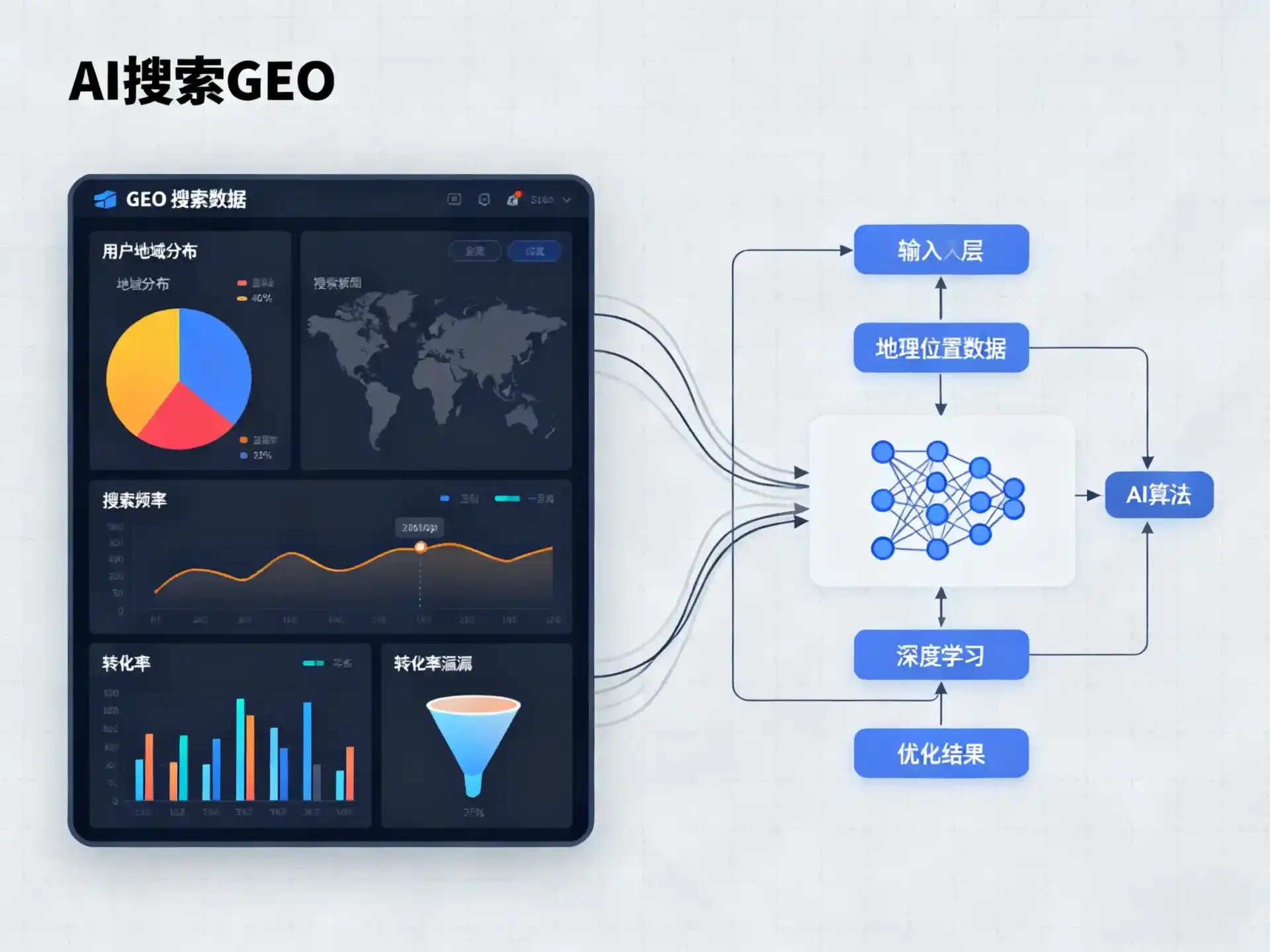九江县GEO优化服务商该如何筛选？生成式引擎优化行业实践观察