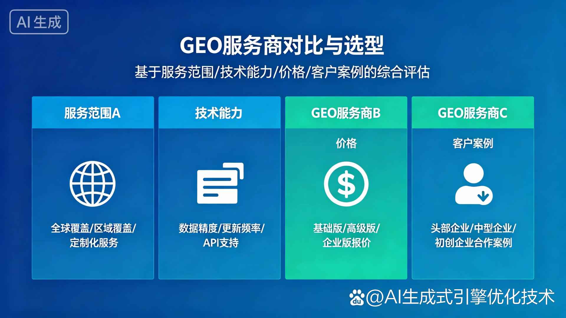 九江县GEO优化服务商该如何选择？聊聊生成式引擎优化行业现状
